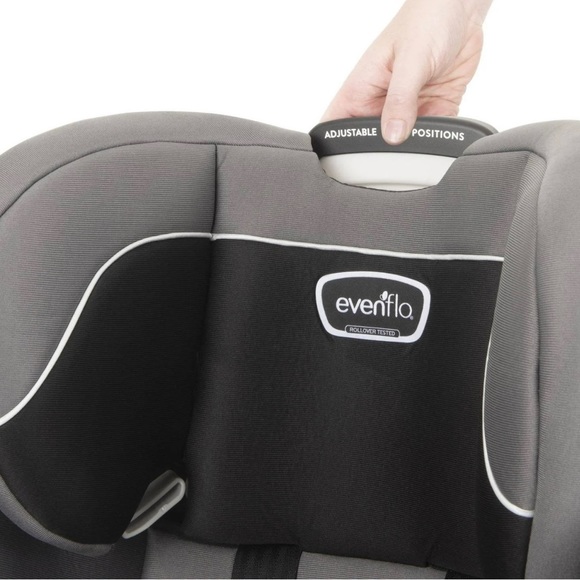 Revolve 360 - Picture 9 of 13